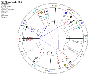 2015-06-02 Full Moon Kite (Almost)