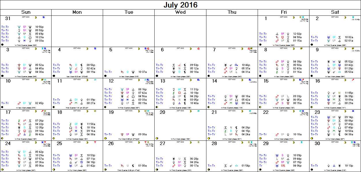 July 2016 Monthly Marsout Aspectarian Calendar