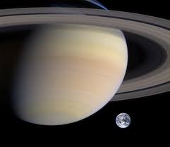 Saturn &amp; Earth