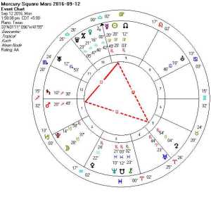 2016-09-12 Mercury Square Mars (Hele + Rosetta + Thor's Hammer)